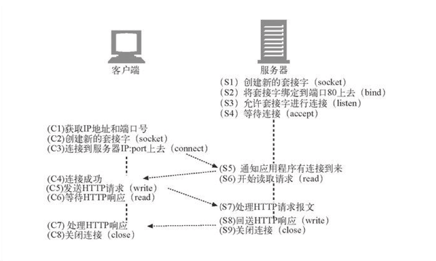 591b1318e6832dd6c417f5090bd93718